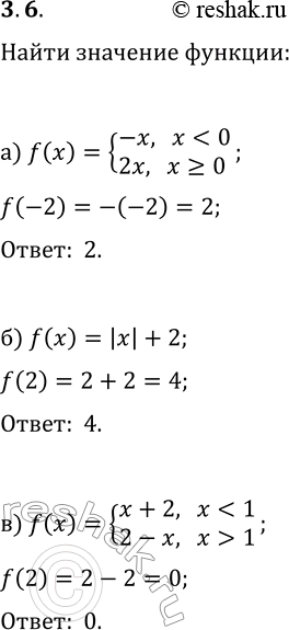  6. :) f(-2)     4 ;) f(2)     4 ;) f(2)     4 ;) f(f(-6))   ...