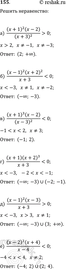  155.)  ((x+1)^2 (x-2))/(x+3)^2 >0 )  ((x-1)^2...