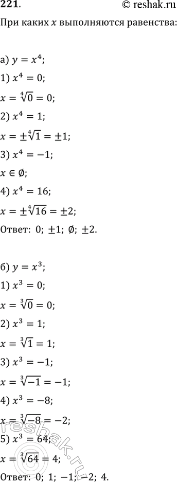  221.      :)  = ^4  0; 1; -1; 16;)  = ^3  0; 1; -1; -8;...