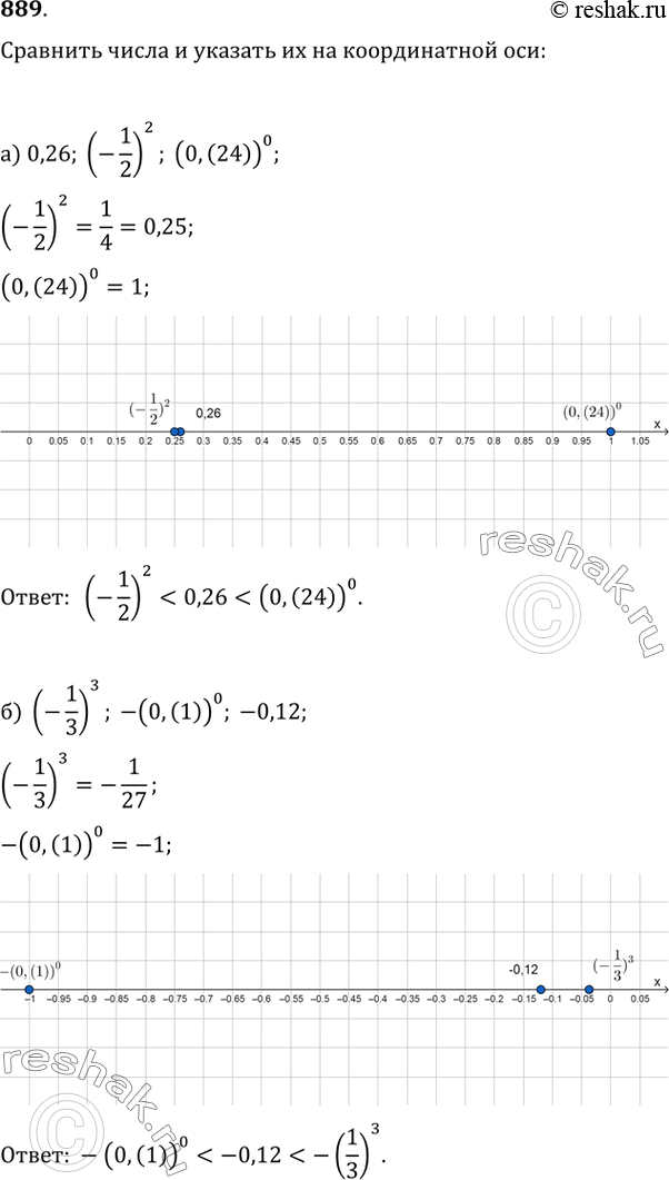  889.  ,     :) 0,26; (-1/2)^2; (0,(24))^0;   ) (-1/3)^3; -(0,(1))^0; -0,12;) (v4)^2; ?^2; (-1,2)^2;   ) (-3)^2; v81;...