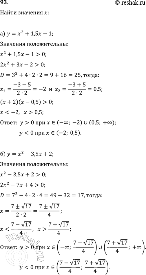  93.          :) y=x^2+1,5x-1) y=x^2-3,5x+2) y=4x^2+19x-5 ) y=3x^2-5x-2 ) y=-2x^2+5x+3)...