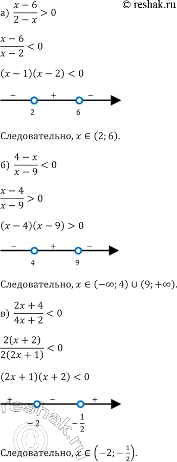 ����������� 144.�)  (x-6)/(2-x)>0 �) ...