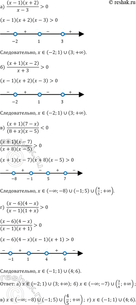 ����������� 146.�)  (x-1)(x+2)/(x-3)>0 �)  (x+1)(x-2)/(x+3)>0 �)  (x+1)(7-x)/(8+x)(x-5) 0...