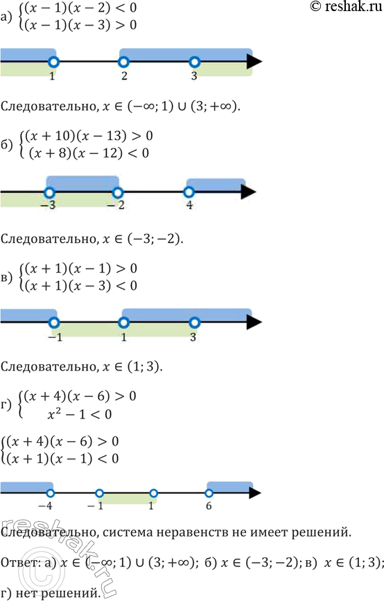 ����������� 161.�) (x-1)(x-2)0 �)...