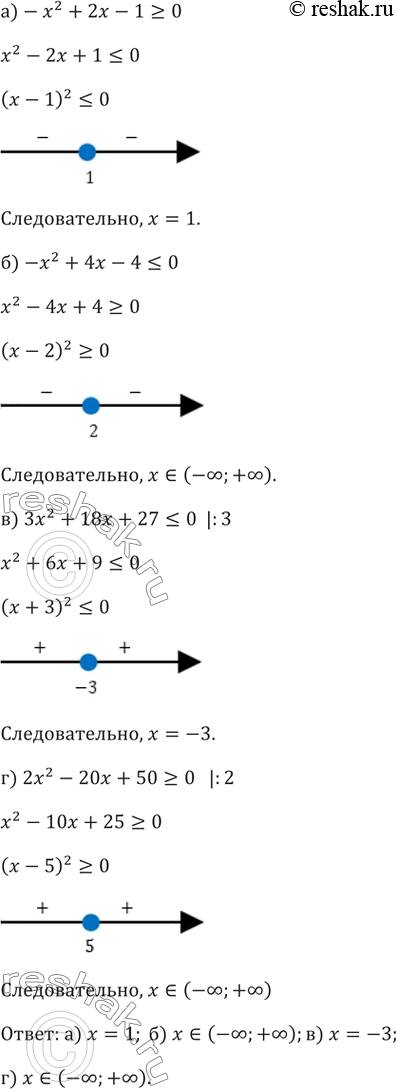 ����������� 168.�)-x^2+2x-1>=0...