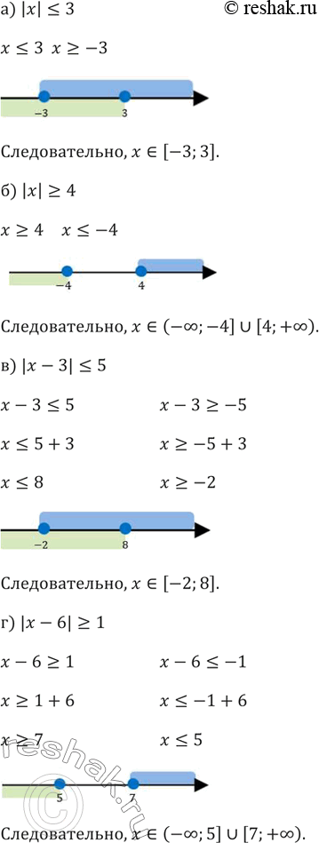 ����������� 173.�) |x|=4�) |x-3|=1 �) |x+4|>=2 �)...