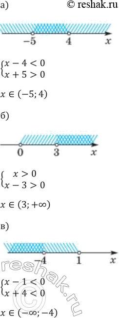 ����������� 52. �������� �����-���� ������� ����������, ��� ������� ������� �������� ��������, ���������� �� ������� 9 �������...