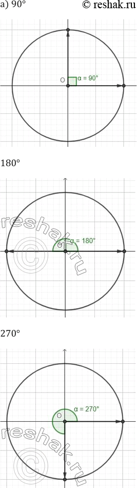 ����������� 526. ��������� ��� ������ ������������ � ������������ ��������� ����:�) 90 ��������, 180 ��������, 270 ��������, 360 ��������;	�) 45 ��������, 135 ��������, 225...
