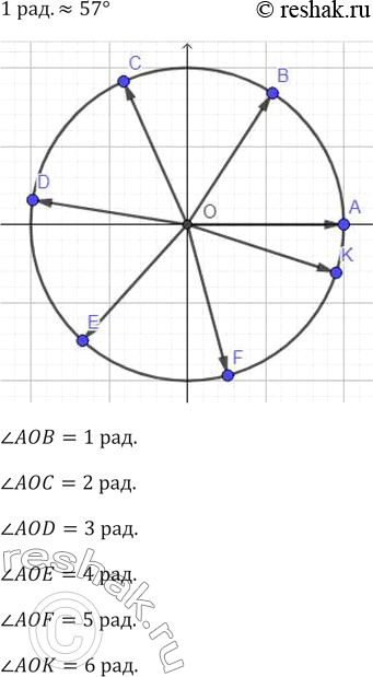 ����������� 535. ��������, ��� 1 ��� ������� ����� 57��������. ���������� �� ���� ���� � 1; 2; 3; 4; 5; 6 ������. ��������� ���� ��������, ������� ����������� ���� � �������...