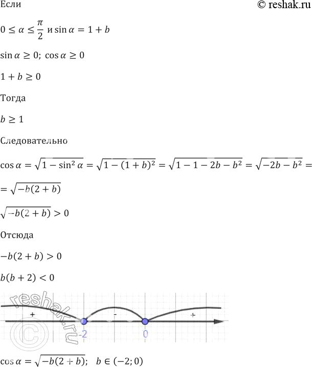 ����������� 577. ���� �...