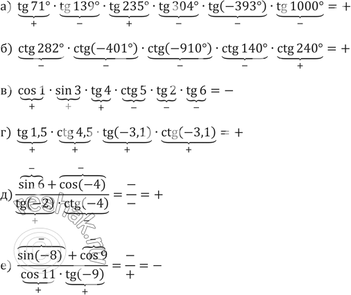����������� 597. ���������� ���� ���������:�) tg 71� tg 139� tg 235� tg 304� tg (-393�) tg 1000�;�) ctg 282� ctg (-401�) ctg (-910�) ctg 140� ctg 240�;�) cos 1 sin 3 tg 4 ctg...