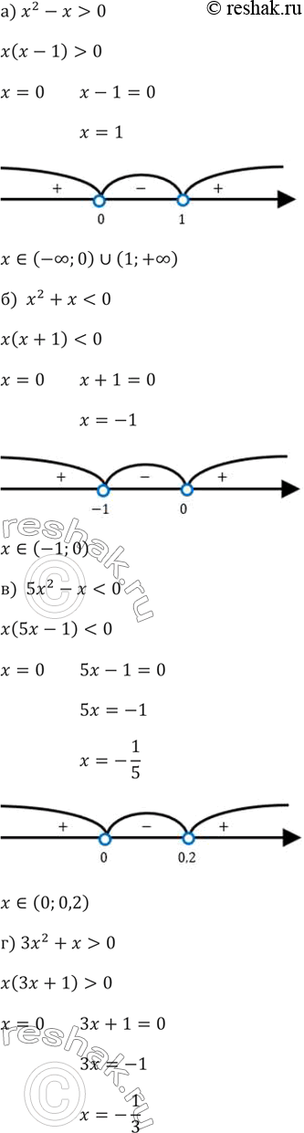 ����������� 85.�) x^2-x>0x(x-1)>0 �)  x^2+x0 �)...