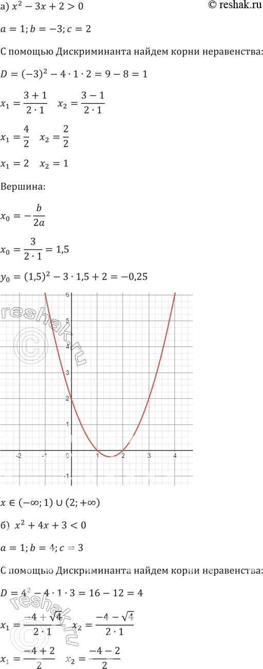 ����������� 90.������ �����������, ��������� ������ ������������ �������:�) x^2-3x+2>0  �) x^2+4x+30 �) 4x^2-x-3>0 �) 7x^2+2x-5>0 �)...