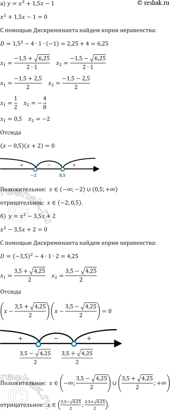 ����������� 93. ������� ��� �������� � ��� ������ �� ������� ������������ �������:�) y=x^2+1,5x-1�) y=x^2-3,5x+2�) y=4x^2+19x-5 �) y=3x^2-5x-2 �) y=-2x^2+5x+3�)...