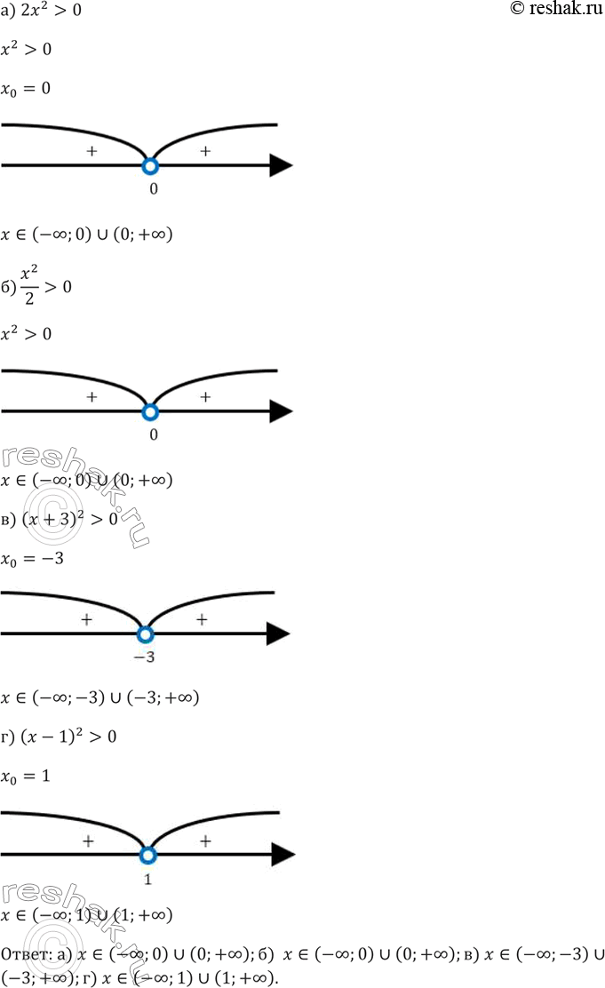 ����������� 97. ������� ��� �, ��� ������ �� ������� ���������: �) 2x^2>0 �) x^2/2>0  �) (x+3)^2>0 �) (x-1)^2>0 ��������� �������������...