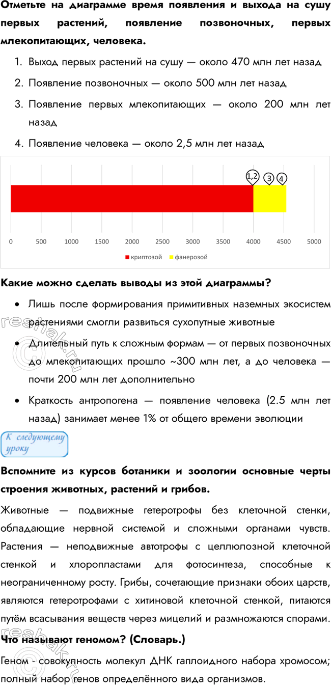 �������������� �����������