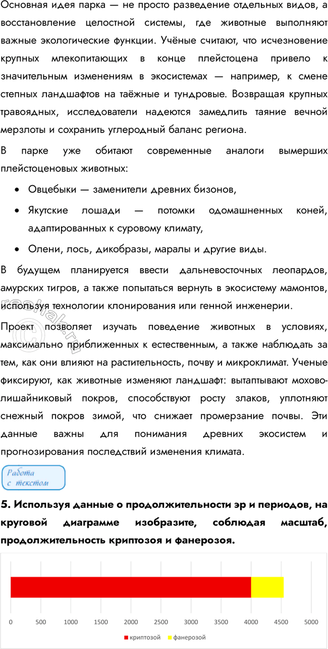 �������������� �����������