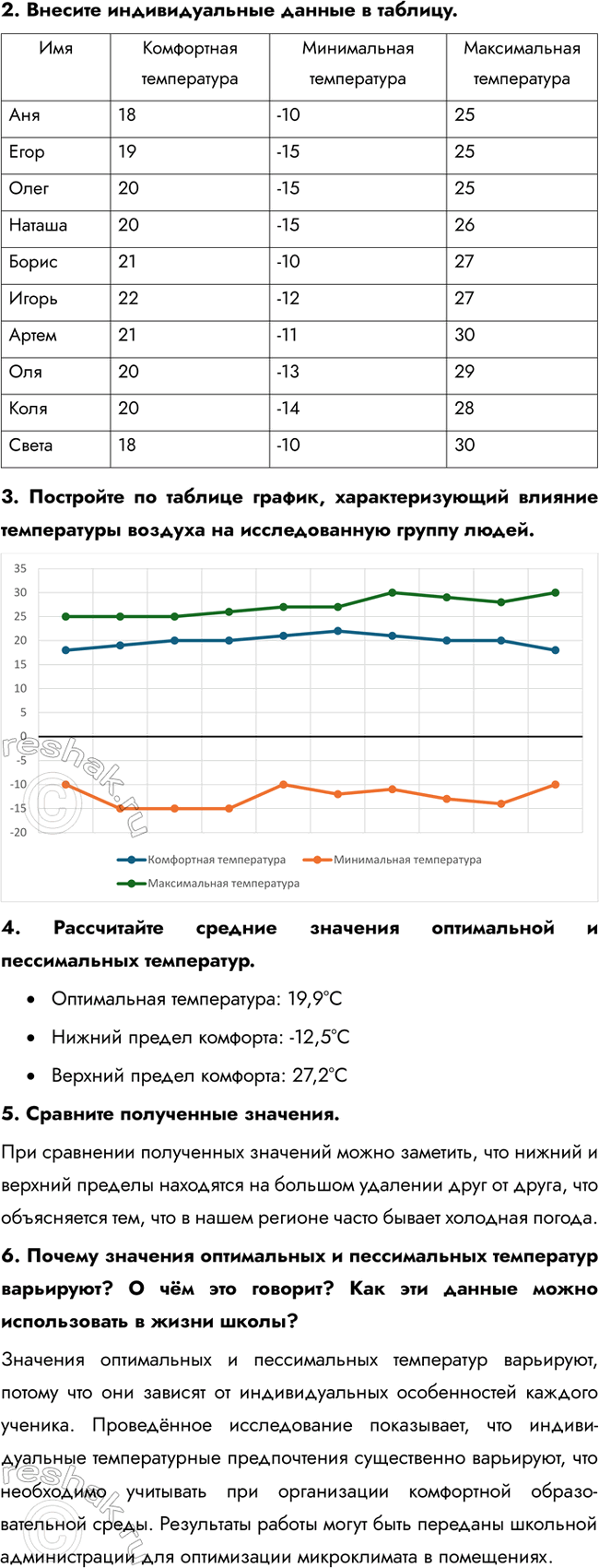 �������������� �����������