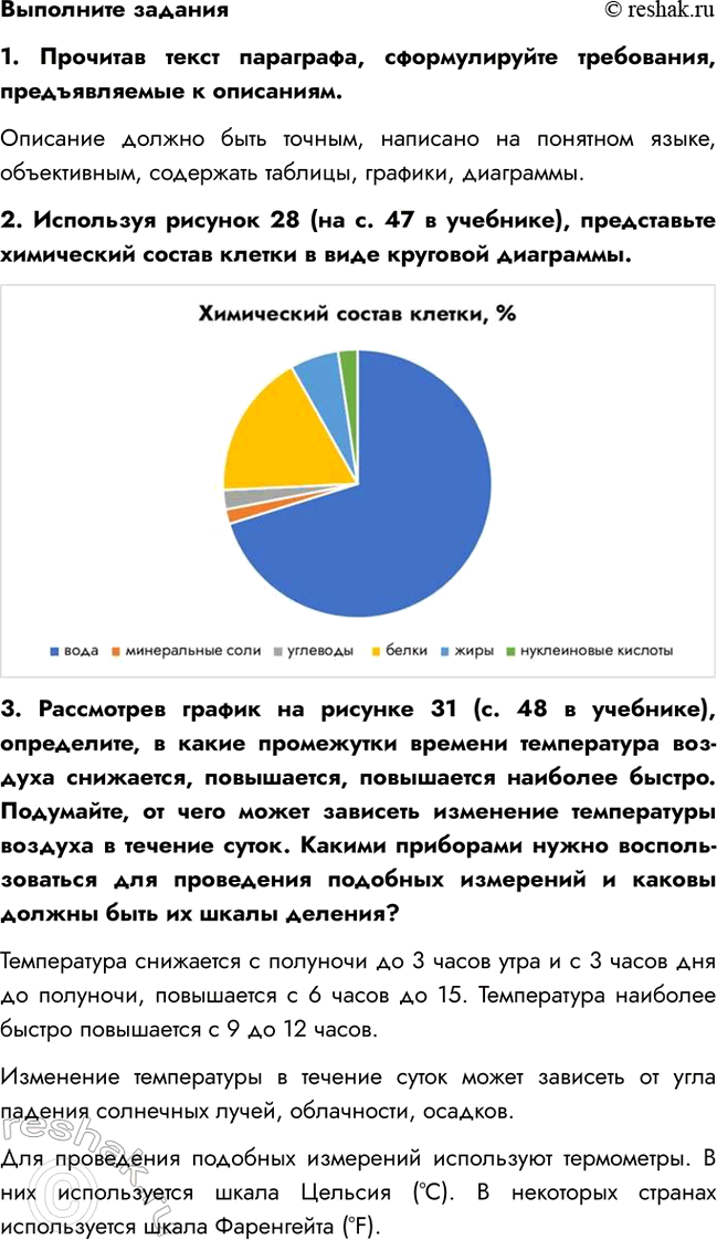 Дополнительное изображение