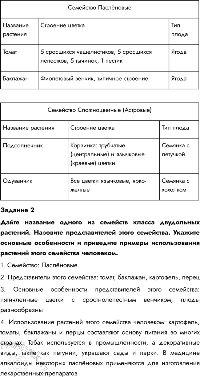 �������������� �����������