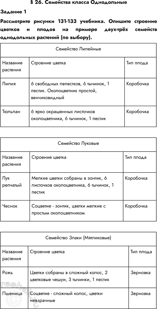 ����������� � 26. ��������� ������ ������������������ 1����������� ������� 131-133 ��������. ������� �������� ������� � ������ �� ������� ����-��� �������� ����������� ��������...