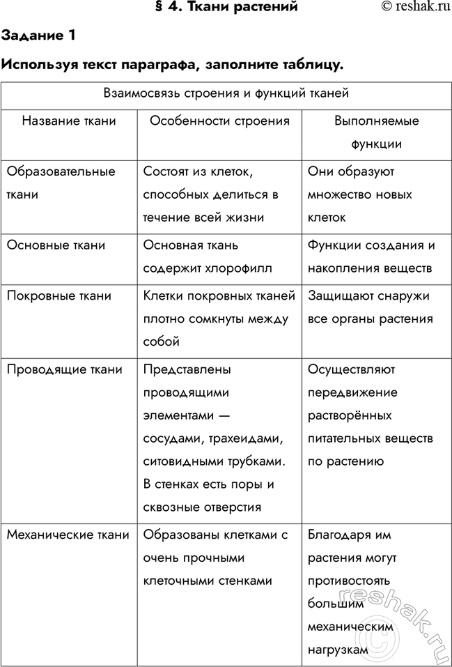 ����������� � 4. ����� ��������������� 1��������� ����� ���������, ��������� �������.������� 2�������� �� �������.1. ����� ������ ������ �������� �������?�������...