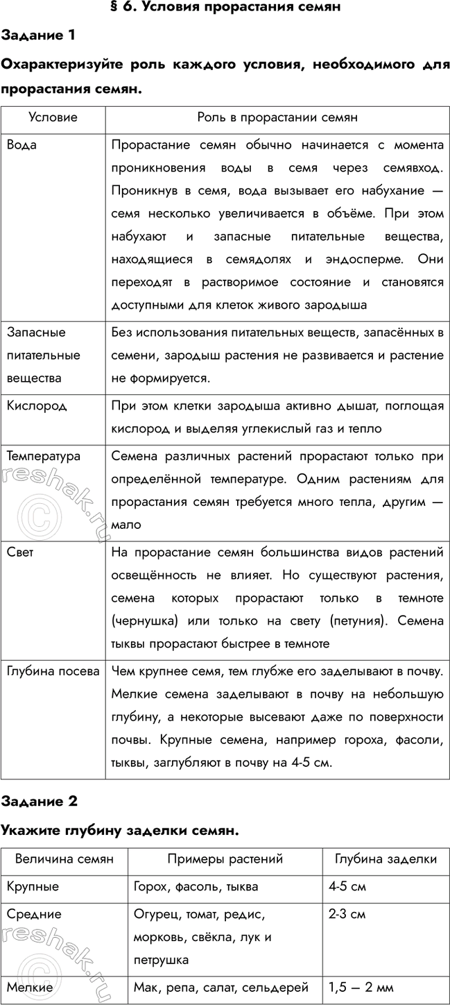 ����������� � 6. ������� ����������� ������������ 1��������������� ���� ������� �������, ������������ ��� ����������� �����.������� 2������� ������� ������� �����.�������...