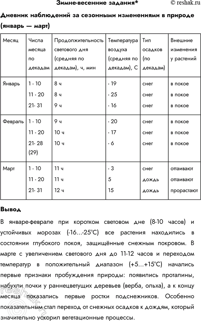 ����������� �����-�������� �������*������� ���������� �� ��������� ����������� � ������� (������ � ����)������ ������-������� ��� �������� �������� ��� (8-10 �����) �...