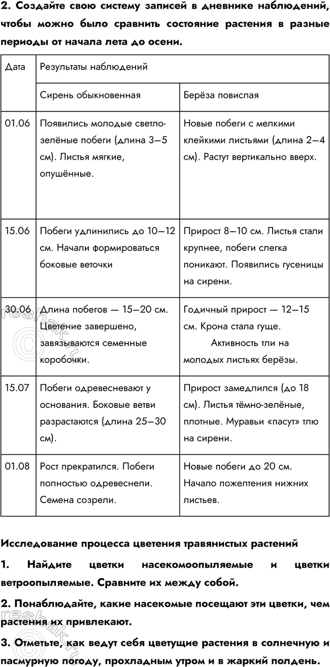 �������������� �����������