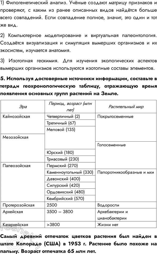 �������������� �����������