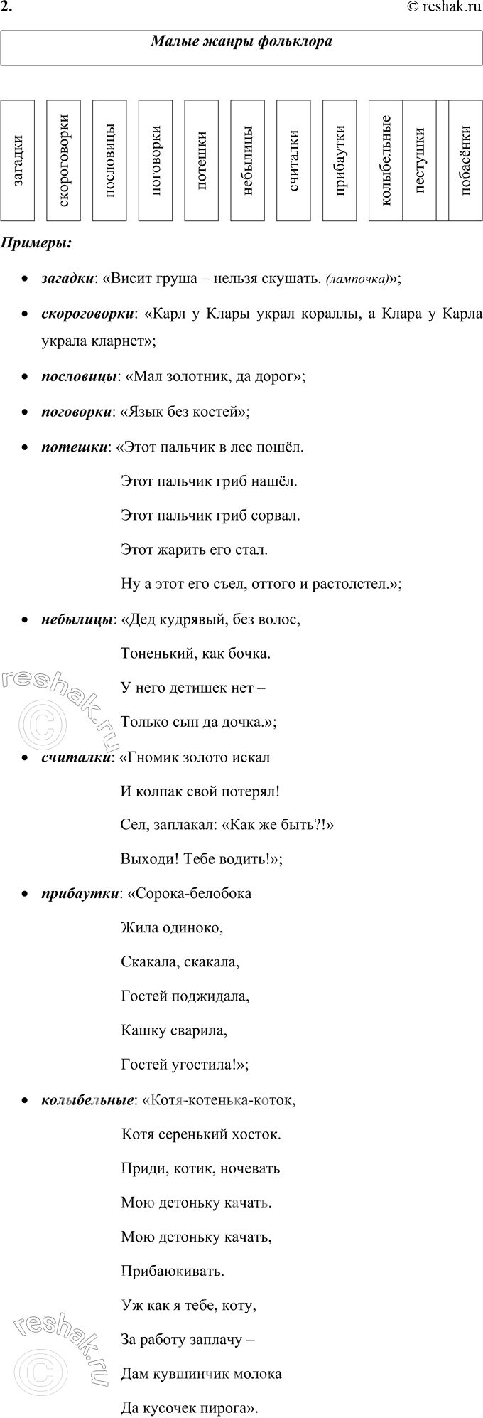 �������������� �����������