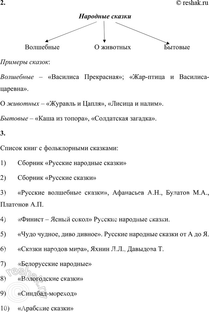 �������������� �����������