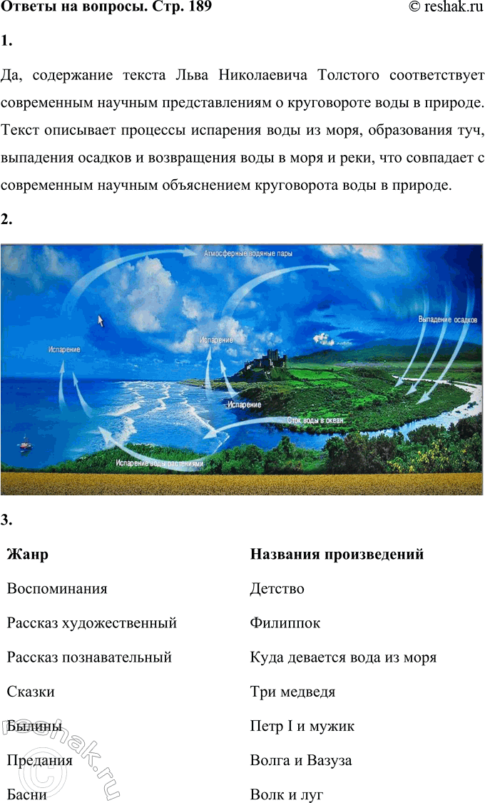 ����������� 1. ������������� �� ���������� ����� ������ ����������� ������� ��������?��, ���������� ������ ���� ����������� �������� ������������� ����������� �������...