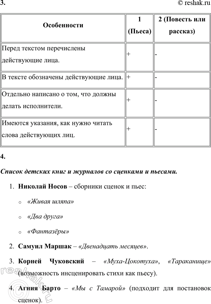 �������������� �����������