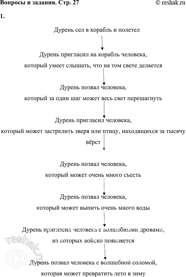 ����������� � ���������� ������ ���� ����� ������ ������������ ���� ��������. ������� � � ���� �����.������ ��� � ������� � ������������� ��������� �� ������� ��������,...