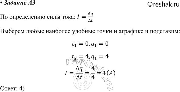 ����������� A3 �� ���������� ��� ���������� ������������� ���. �������� ������, ���������� ����� ���������, ���������� � �������� ������� �������� �������, ��������������� ��...