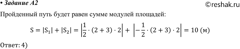 Изображение А2. Какой путь прошла точка за 6 с (см. рис.)?1) 0	2) 6 м	3) 8 м	4) 10...
