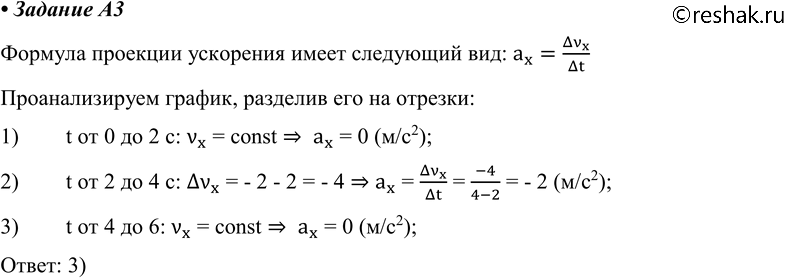 Изображение A3  Проекция ускорения (см. рис.) на ось X в интервалах времени (0, 2); (2, 4) и (4, 6) с была равна1) 1; -2; 0	2) 1; -1; -1	3) 0; -2; 04) 0; 2;...