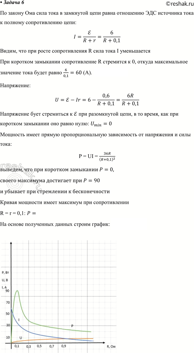 ����������� 6. ��������� ���� �������� �� ��������� � ��� E =6 � � ���������� �������������� 0,1 ��. ��������� ������� ����������� ���� ���� � ����, ���������� �� ������� ���������...