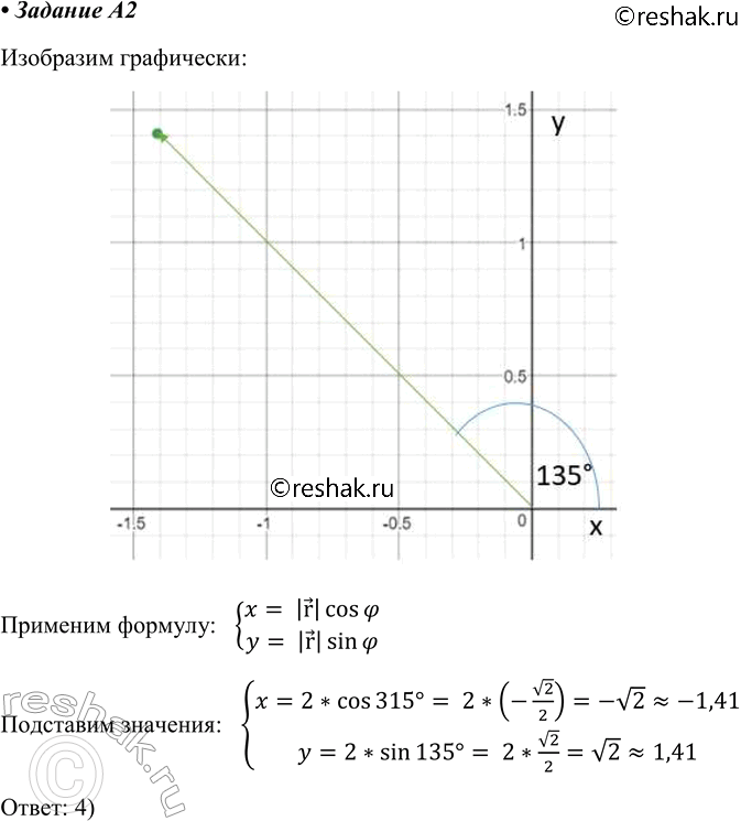 ����������� A2 ����� �������� � ��������� XOY. ������ r ������ �������� ����� 2 �, ��������� ��� ����� 135� � ��� X. ���� ����� �������� ������� r �� ��� X � �?1) 1,41; 1,41	2)...