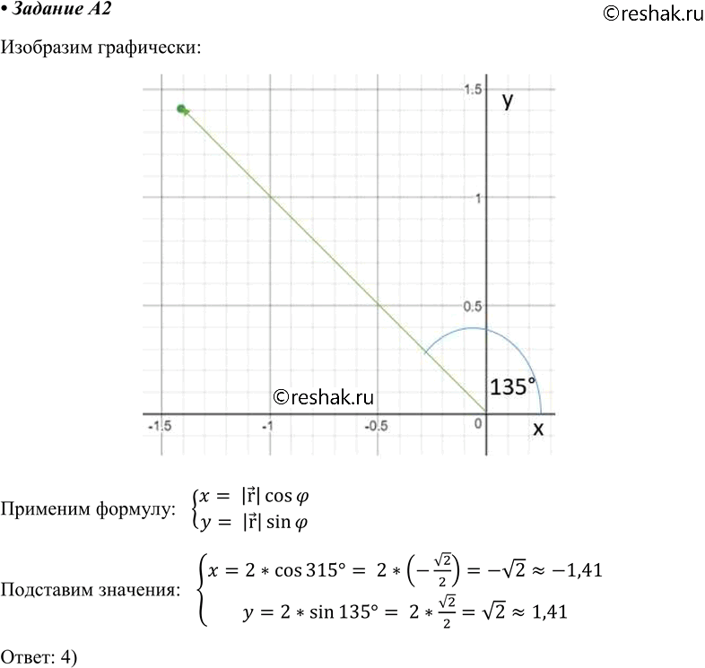 Изображение A2 Точка движется в плоскости XOY. Вектор r модуль которого равен 2 м, направлен под углом 135° к оси X. Чему равны проекции вектора r на оси X и У?1) 1,41; 1,41	2)...