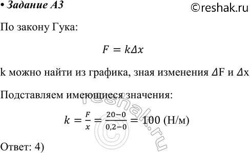 ����������� �3. �� ������� ����������� ������ ����������� ���� ��������� ������� �� �������� � ����������. Ƹ������� ���� ������� �����1) 0,01 �/�	2) 10 �/�	3) 20 �/�4) 100...