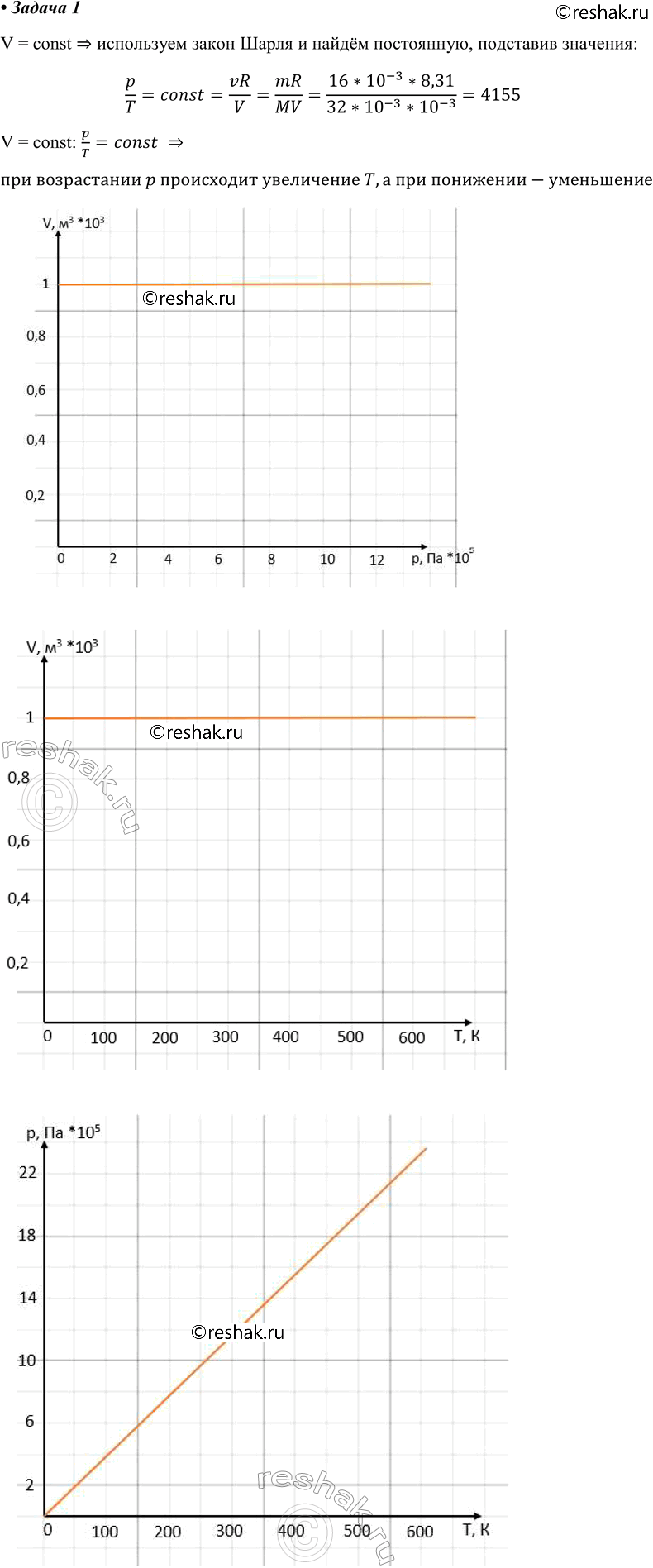 ����������� 1. ��������� ������� ��� ��������� ������ 16 � � ������� 1 � � ����������� �, V; V, � � �,...