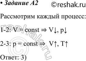 ����������� A2. � ����������� �, � ������������ ����������� ������ ���������� ���� ���������� ����� �� ���������� �����������. ��� ���������� �������� � �������� 1�2�3?1) ��...