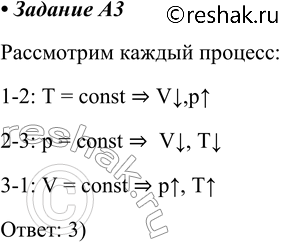 ����������� A3. � ����������� V, � ��������, ��� ���������� ����� � ����������� ���������� ������������ ����, ���������� �������� �� ����������, ��� ��� �������� �� ����������...