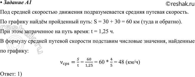 ����������� A1 �� ������� ����������� ������ ����������� ���������� ���� �� �������. ������� �������� �������� ���� �����1) 48 ��/�	2) 60 ��/�	3) 40 ��/�4)...