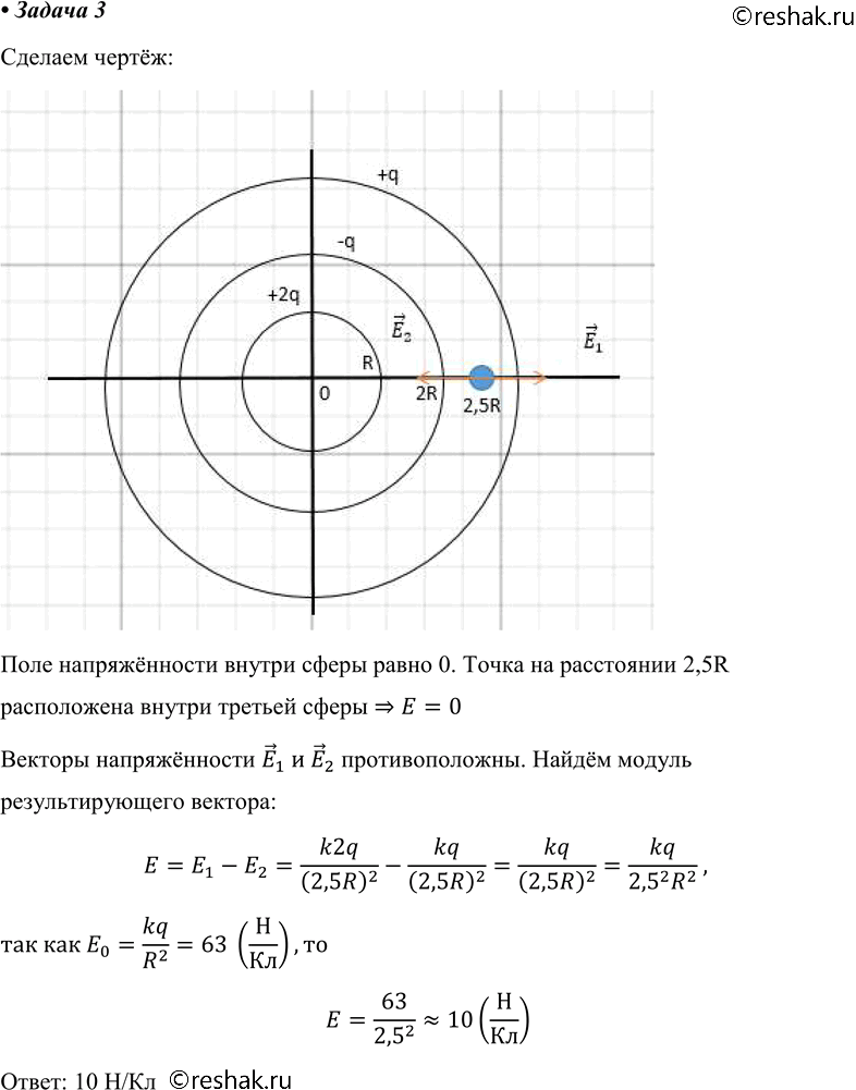 Изображение 3. Три концентрические сферы радиусами R, 2R и 3R несут равномерно распределённые по их поверхностям заряды q1 = +2q, q2 = -q и q3 = +q соответственно. Известно что...