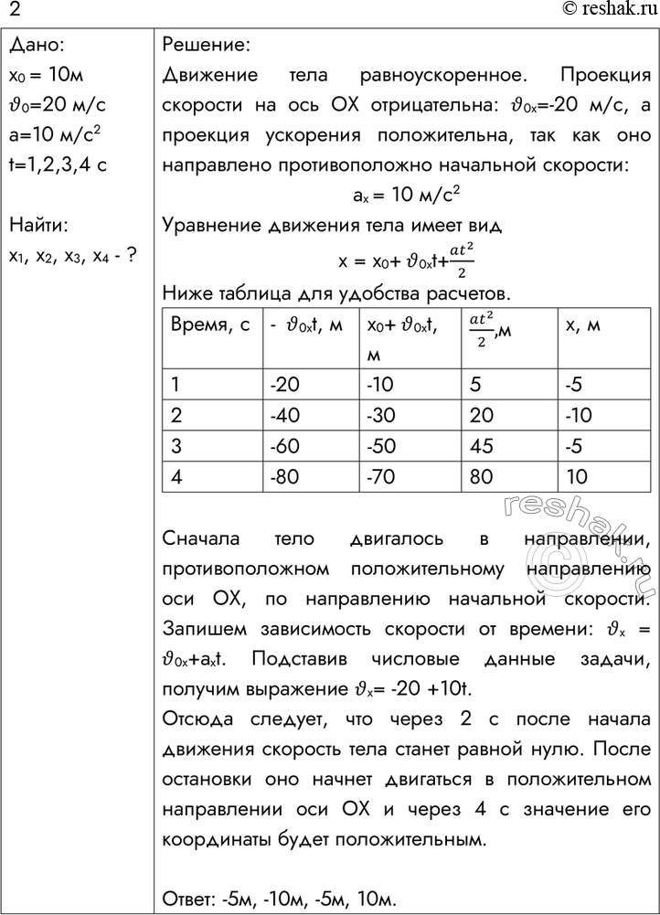 ����������� 2. � ����� � ����������� �0 = 10 � ���� ����� �������� v0 = 20 �/�, ������������ �������������� �������������� ����������� ��� ��. ��������� ���� ����������...