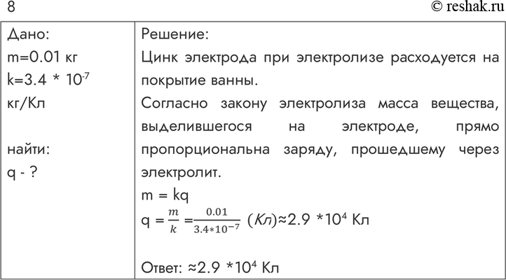 ����������� 8. ��� �������� ������ ������������� ������� � ����������������� ����� ������� �������� �������� ������ m = 0,01 ��. ����� ����� ������ ������ ����� �����, �����...