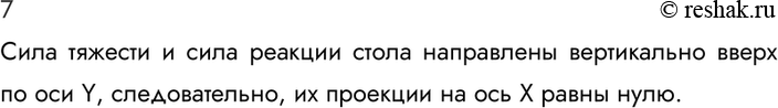 На брусок лежащий на столе